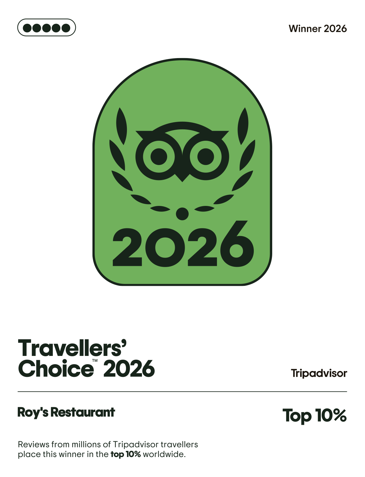 Tripadvisor Travellers Choice Award 2026